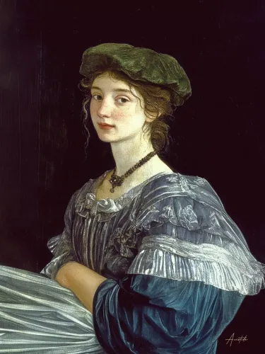 Le modèle